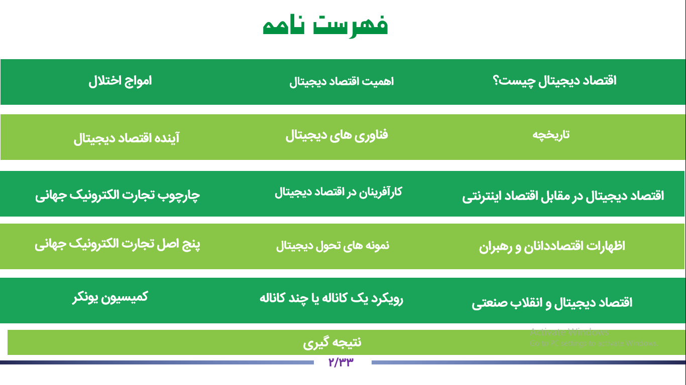 فهرست مطالب